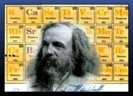 Дмитрий Менделеев